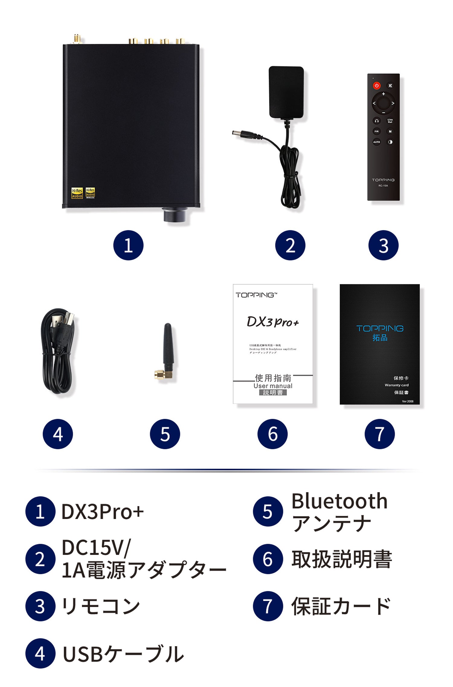 TOPPING DX3Pro+ DAC ヘッドホンアンプ 1年保証付き – オレメカTOPPING店