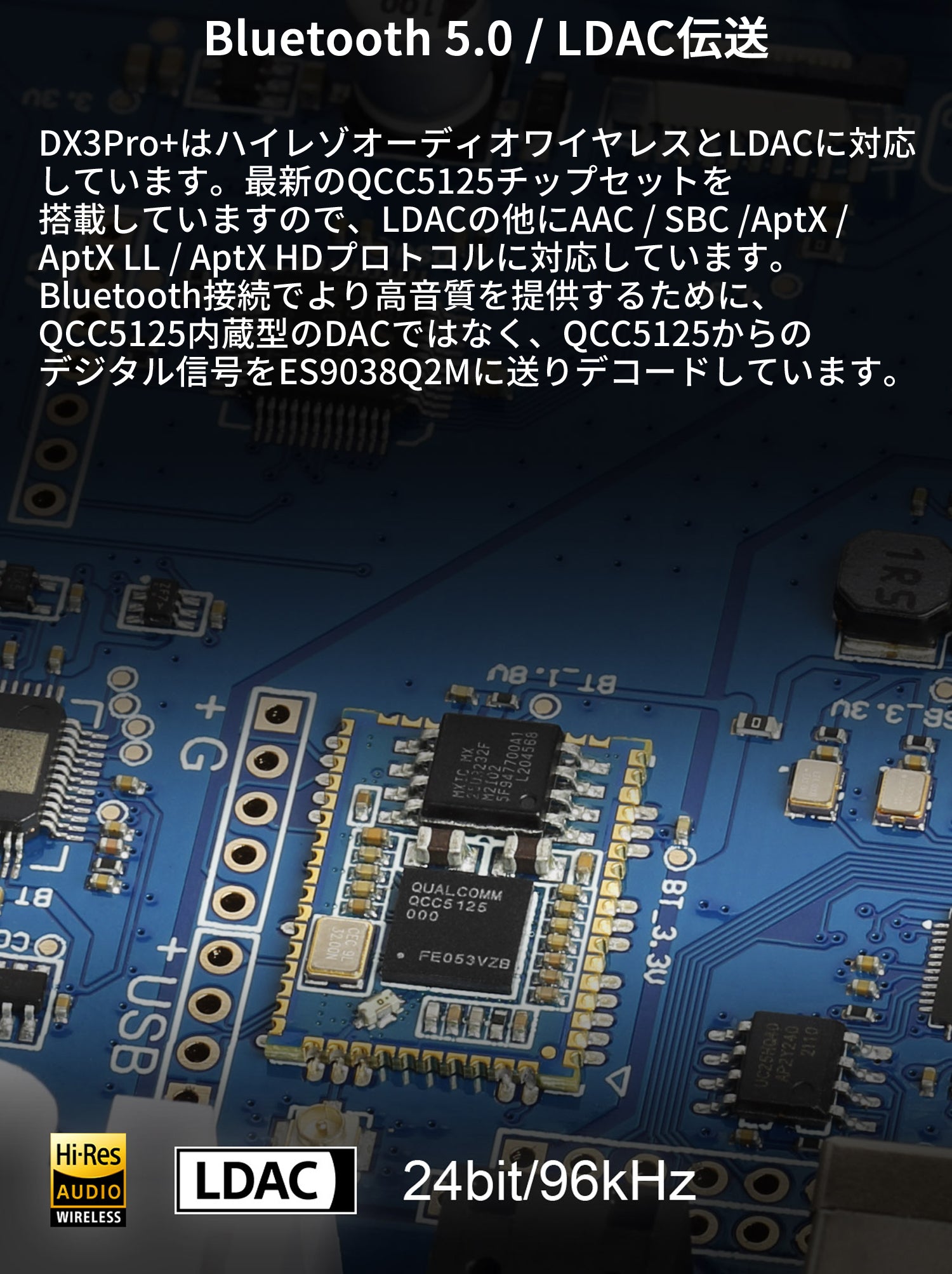 TOPPING DX3Pro+ DAC ヘッドホンアンプ 1年保証付き – オレメカTOPPING店