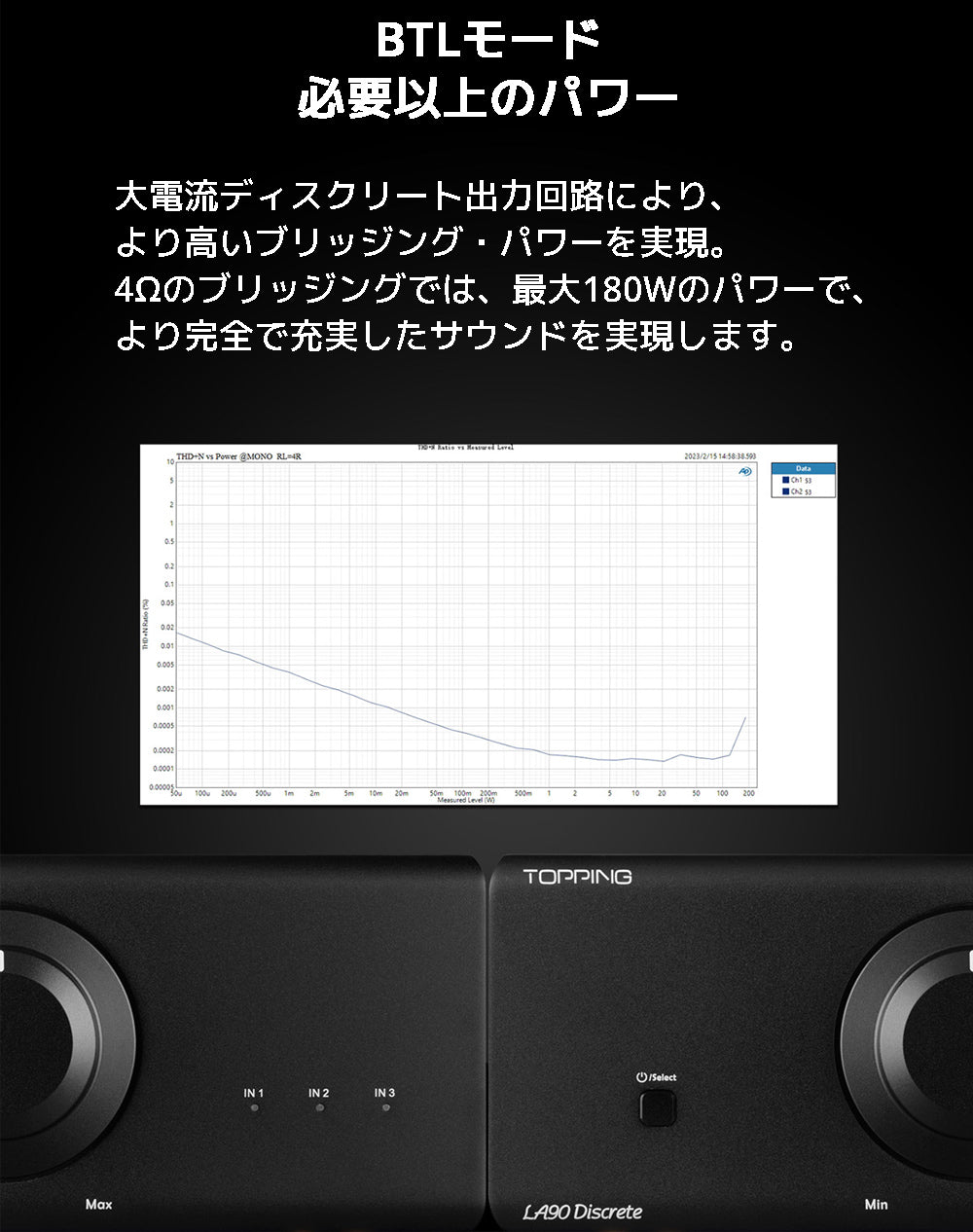 Topping LA90 Discrete パワーアンプ 1年保証付き – オレメカTOPPING店