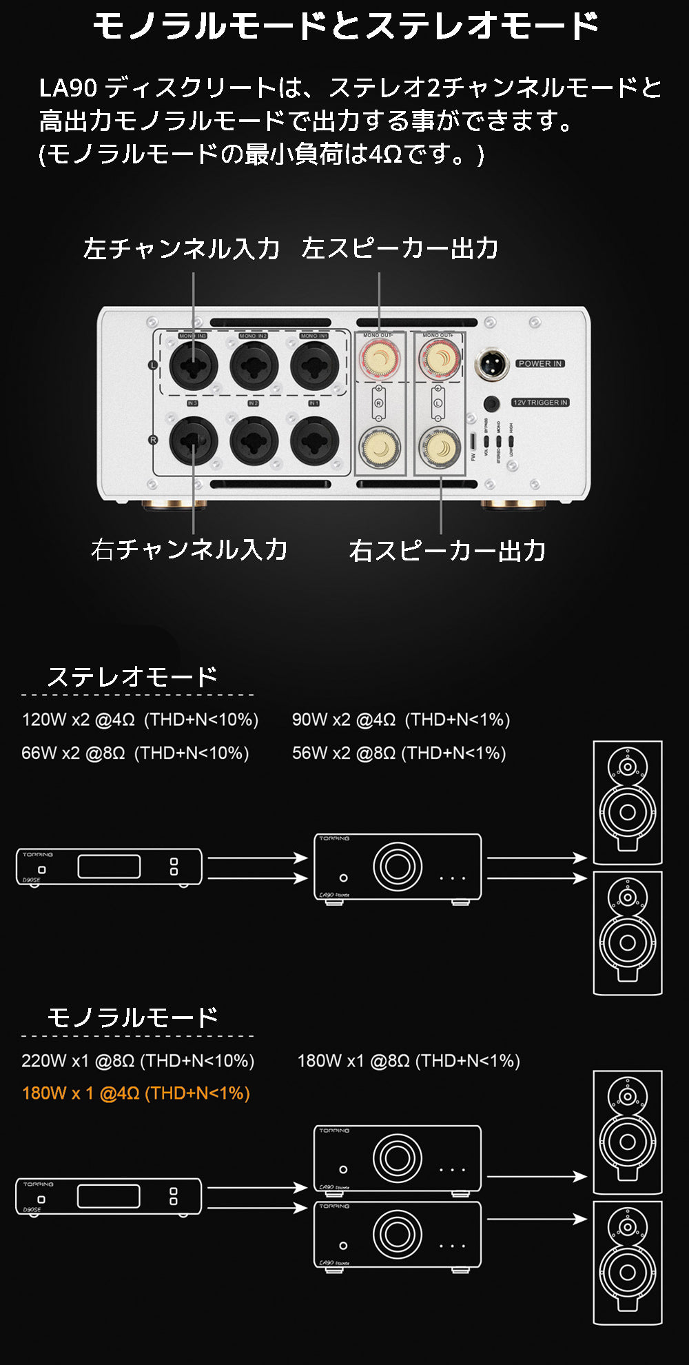 Topping LA90 Discrete パワーアンプ 1年保証付き