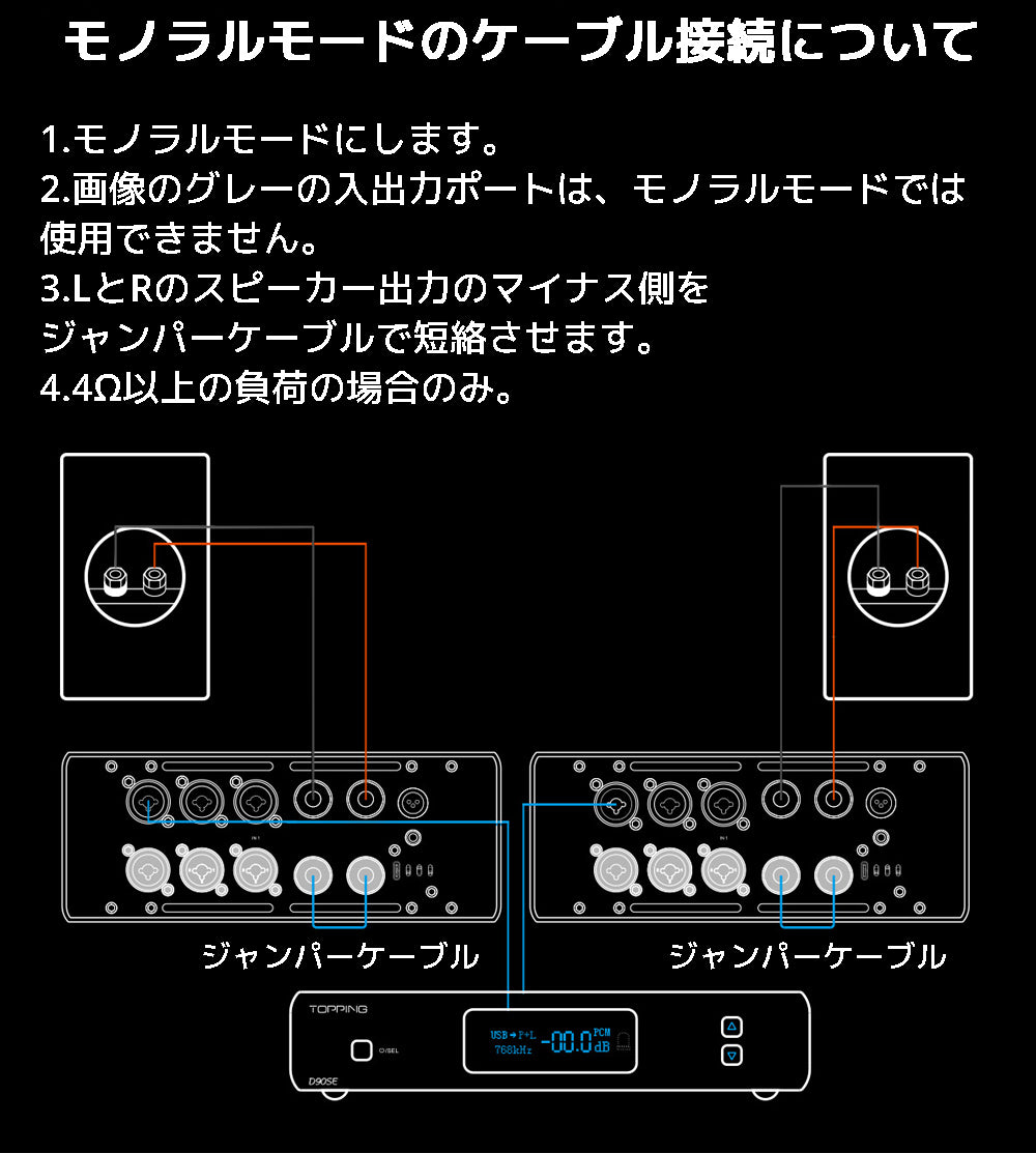 Topping LA90 Discrete パワーアンプ 1年保証付き