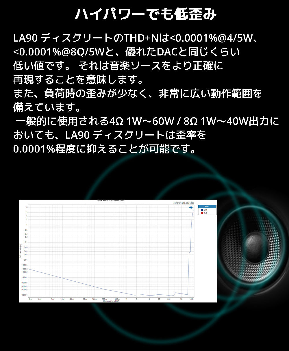 Topping LA90 Discrete パワーアンプ 1年保証付き