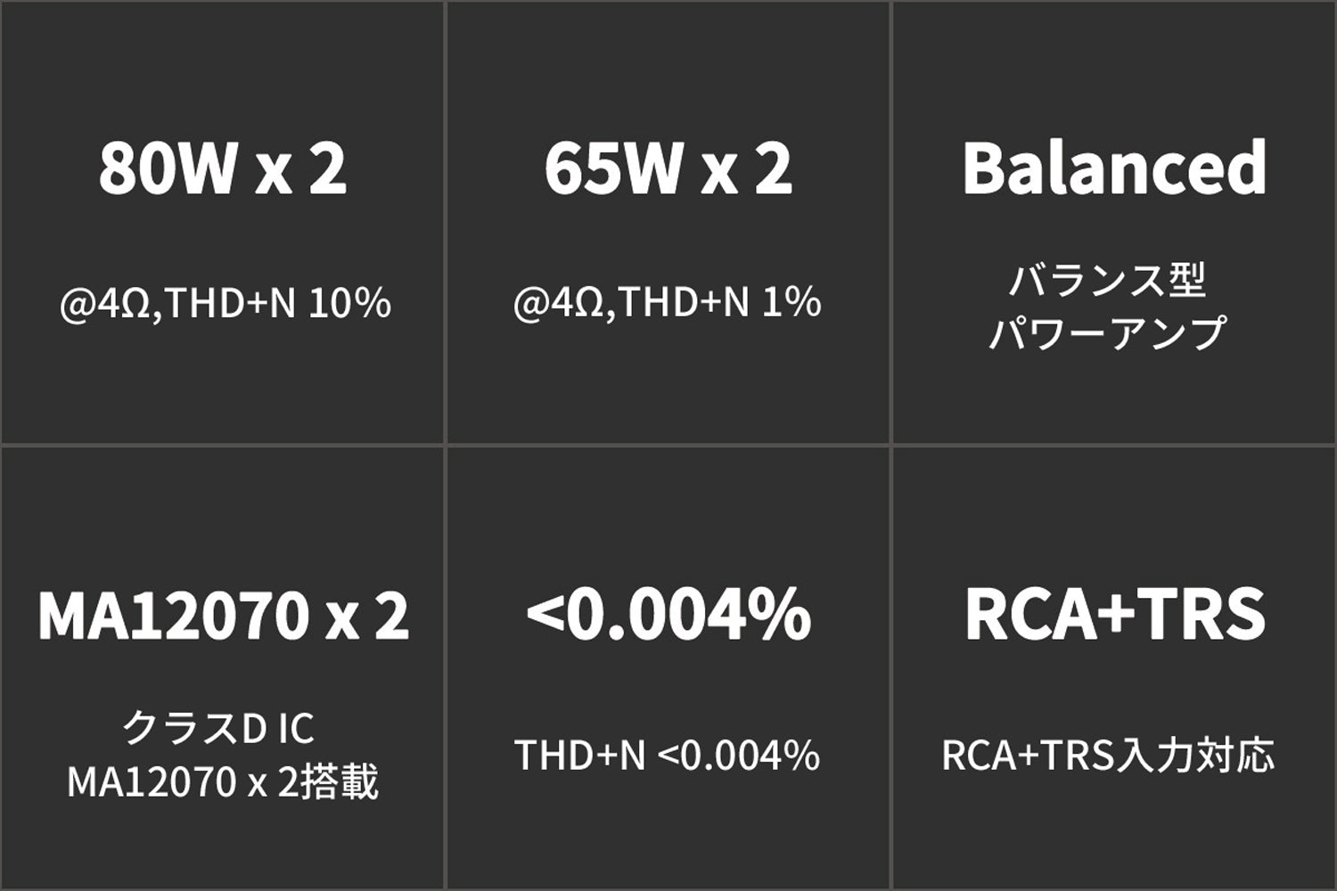 Topping PA3S パワーアンプ フルバランス クラスD アンプ 1年保証付き – オレメカTOPPING店